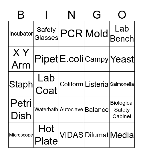 Laboratory Bingo Card