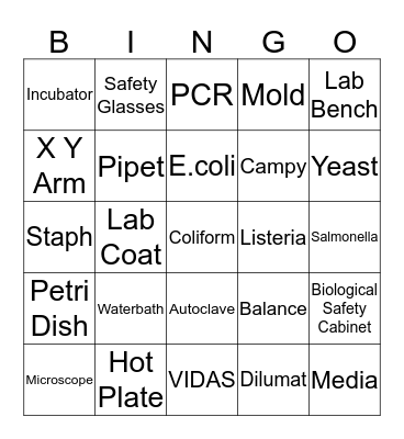 Laboratory Bingo Card