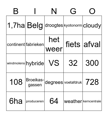 NATUURWETENSCHAPPEN Bingo Card