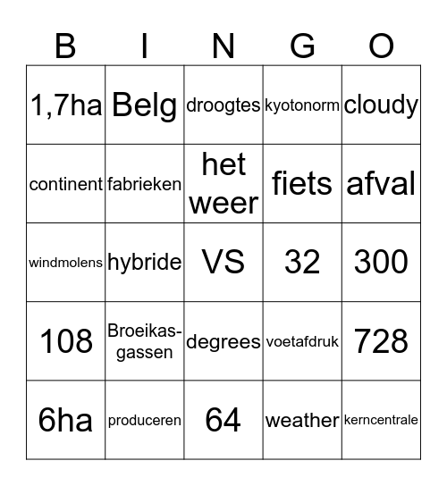 NATUURWETENSCHAPPEN Bingo Card