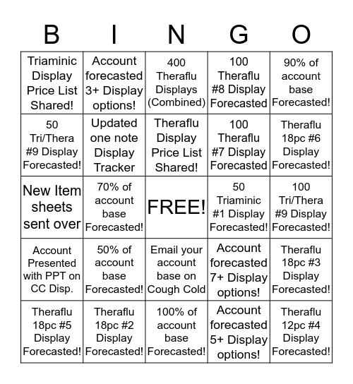 2015 Cough Cold Display Forecast Bingo Game!  Bingo Card