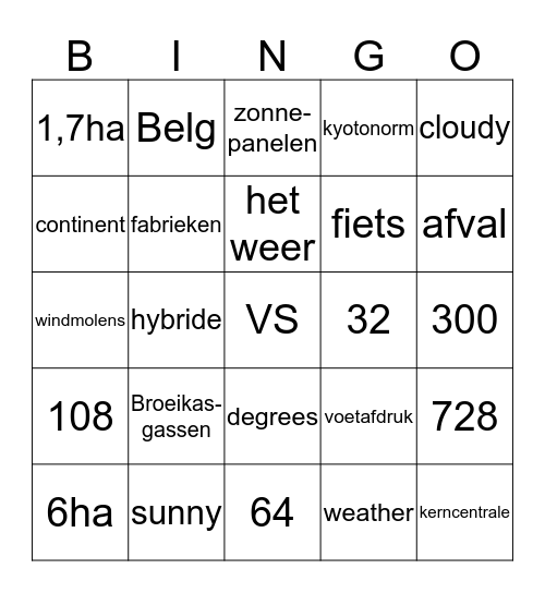 NATUURWETENSCHAPPEN Bingo Card