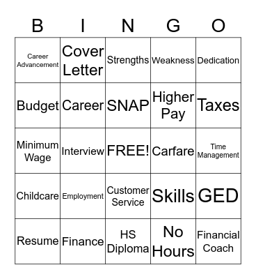 Resource Bingo Card