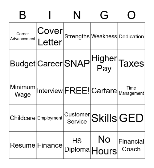 Resource Bingo Card