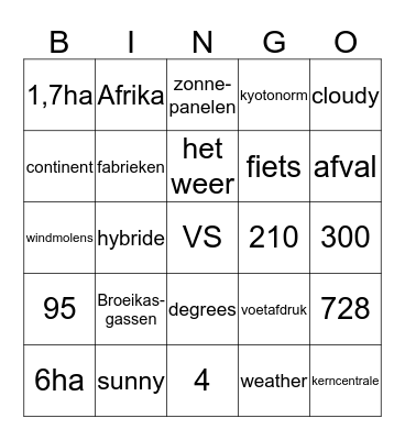 NATUURWETENSCHAPPEN Bingo Card