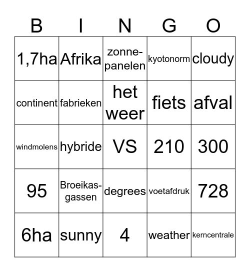NATUURWETENSCHAPPEN Bingo Card