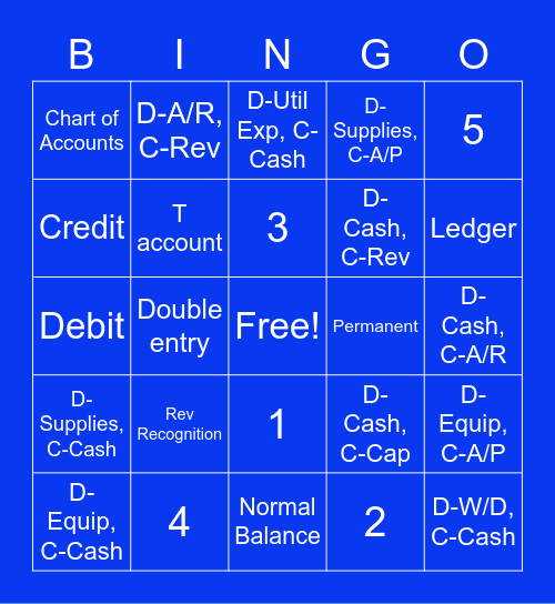 T Accounts! Bingo Card