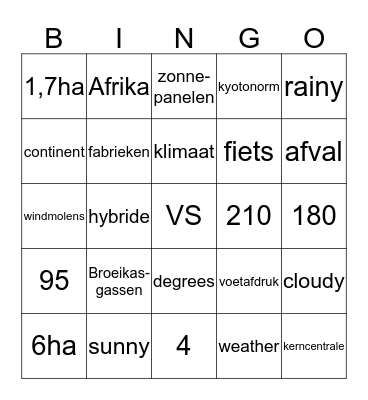 NATUURWETENSCHAPPEN Bingo Card