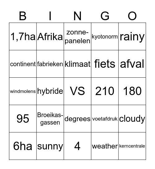 NATUURWETENSCHAPPEN Bingo Card