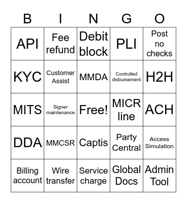 Bank Bingo Card