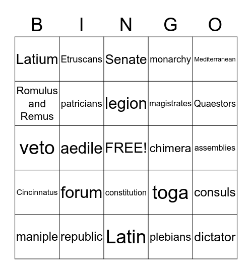 The Roman Republic Bingo Card