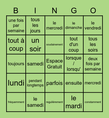 L'IMPARFAIT / LE PASSÉ COMPOSÉ: Les mots clés Bingo Card