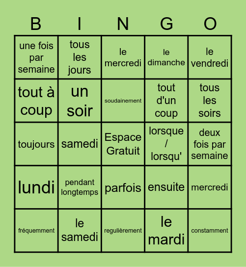 L'IMPARFAIT / LE PASSÉ COMPOSÉ: Les mots clés Bingo Card