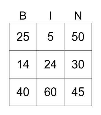 Multiplication bingo Card