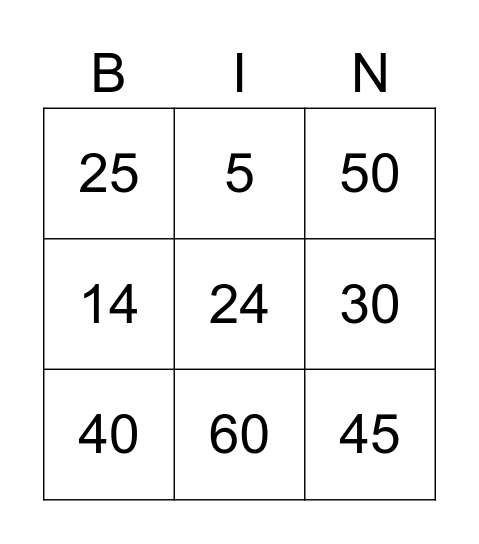Multiplication bingo Card