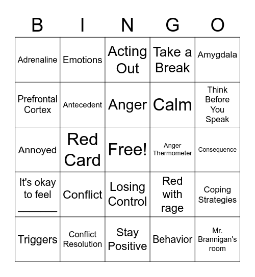 Unit Anger Bingo Card