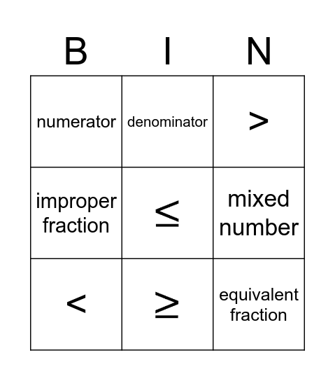 Math Vocabulary Bingo Card