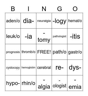 Medical Terminology Bingo Card