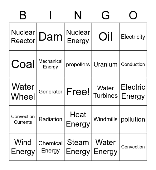 Energy Vocabulary Review Bingo Card