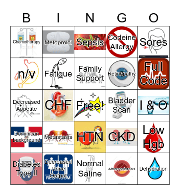 Med-Surg Bingo Card