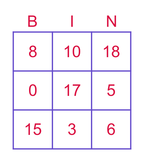 Number Bingo 1 to 20 Bingo Card