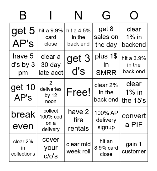 RAC BINGO Card