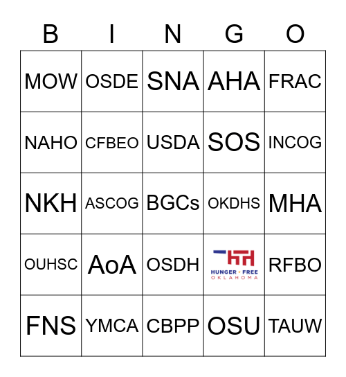 Partner Organizations Bingo Card