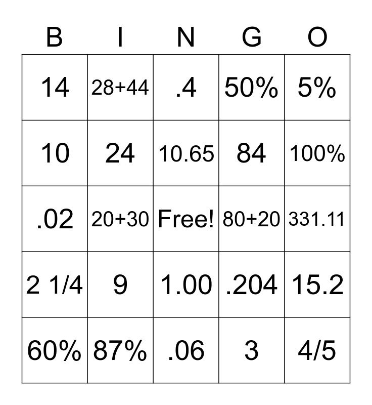 Bingo - Conversions Bingo Card