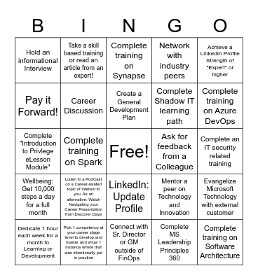Brian's Bingo Card Bingo Card