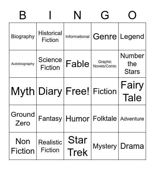 Genres Bingo Card