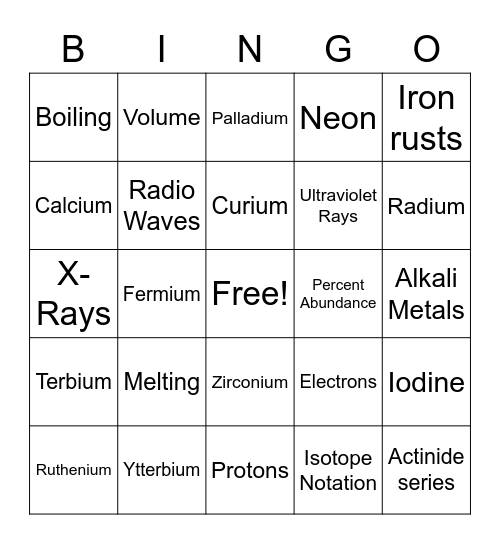 Quarter 1 Review Bingo Card