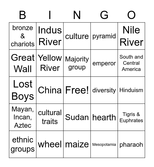 Cultural Diffusion Bingo Card