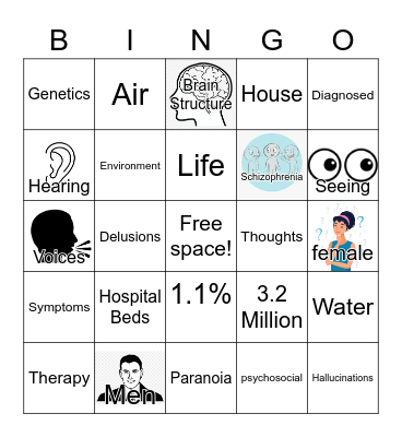 Schizophrenia Bingo Card