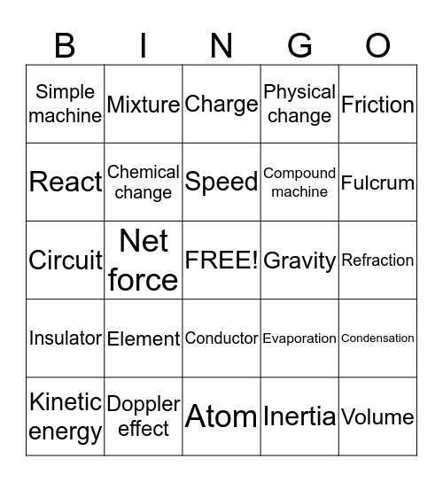 Physics Bingo Card