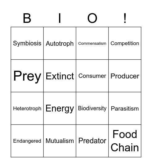 interactions BINGO Card