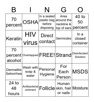 FINAL EXAM REVIEW Bingo Card