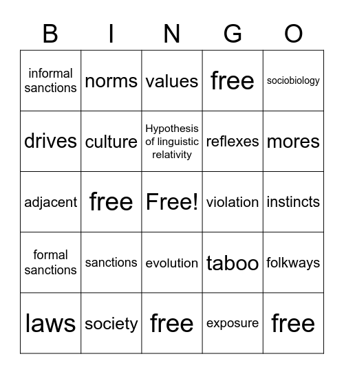 Culture Vocab Bingo Card