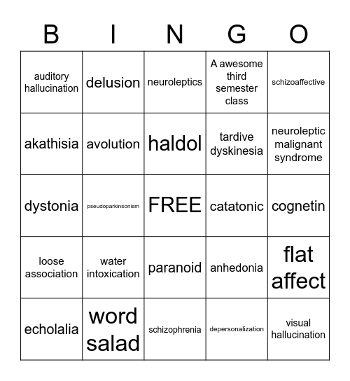 Schizophrenia Bingo Card