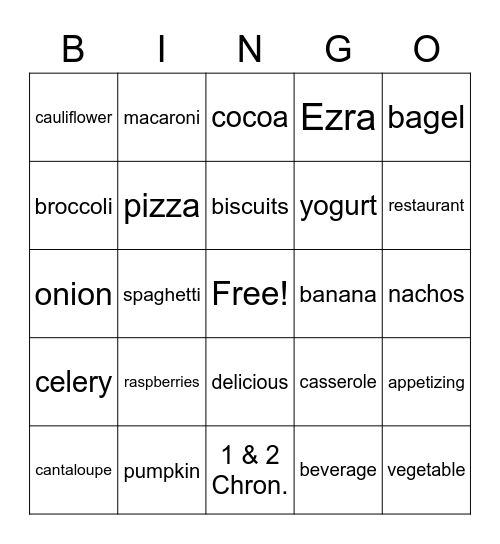 Food Bingo Card