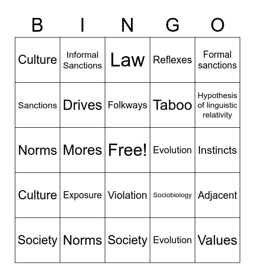 Culture Bingo Card