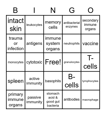 Immune System Bingo Card