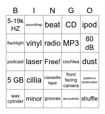 Music Technology Bingo Card