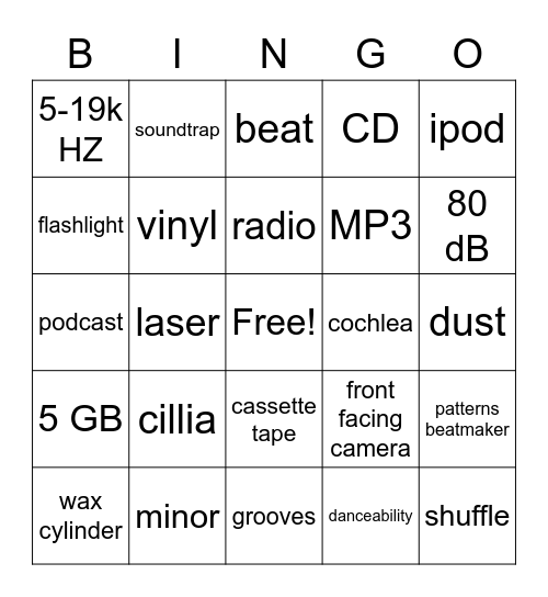 Music Technology Bingo Card