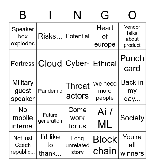 Speaker bingo Card