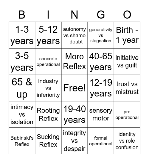 Growth & Development (F&P) Bingo Card