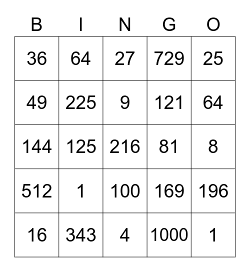 Perfect Squares and Cubes Bingo Card