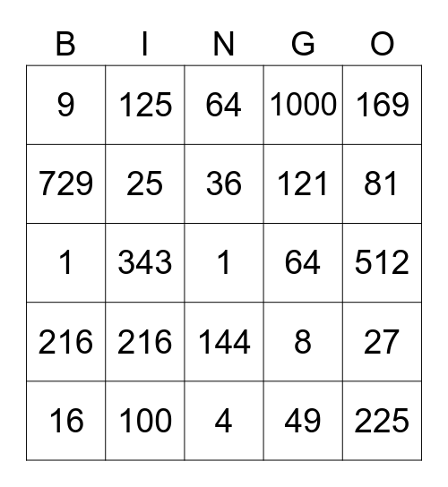 Square and Cube Roots BINGO Card