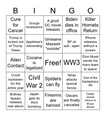 2021 Predictions Bingo Card