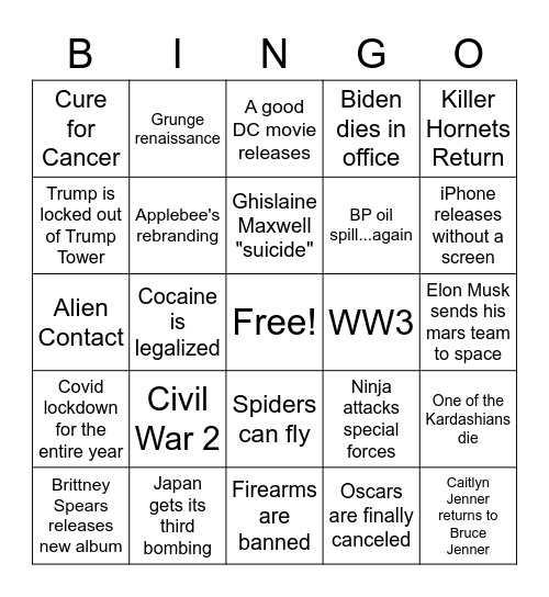 2021 Predictions Bingo Card