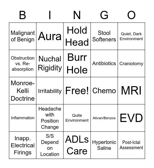 Neuro Bingo- NURS4000 Bingo Card